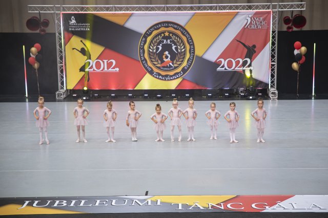 2022 Jubileumi Gála