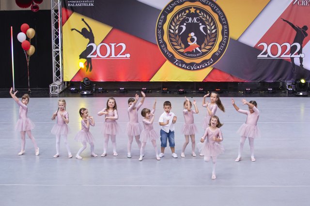 2022 Jubileumi Gála