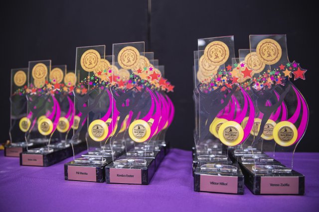 2022 Jubileumi Gála