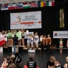 Világbajnokság 2013 Szigetszentmiklós
